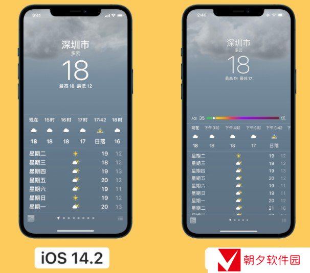 iOS14.3正式版天气空气质量等级规则说明