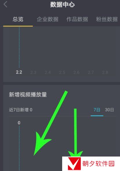 《抖音》一天可见视频访客人数查看教程