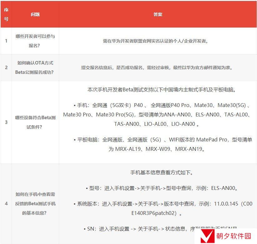 鸿蒙OS2.0系统下载安装教程